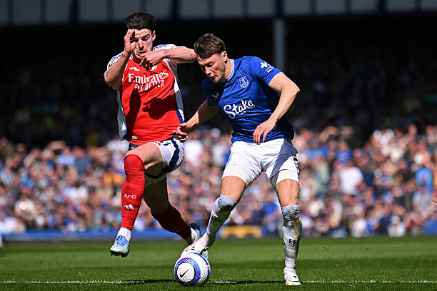 成功的公式 成功的公式